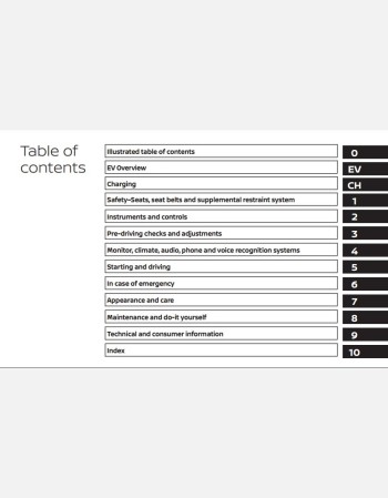 nissan leaf 2018 owners manual